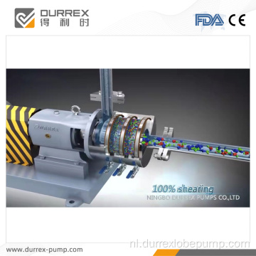 Multifunctionele DHX-homogene pomp